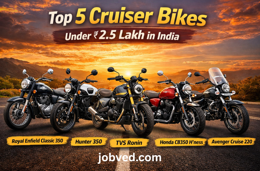 Top Affordable Cruiser Bikes in India